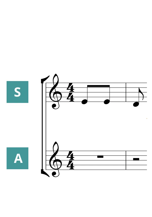 Partitions pour chorales à 2 voix