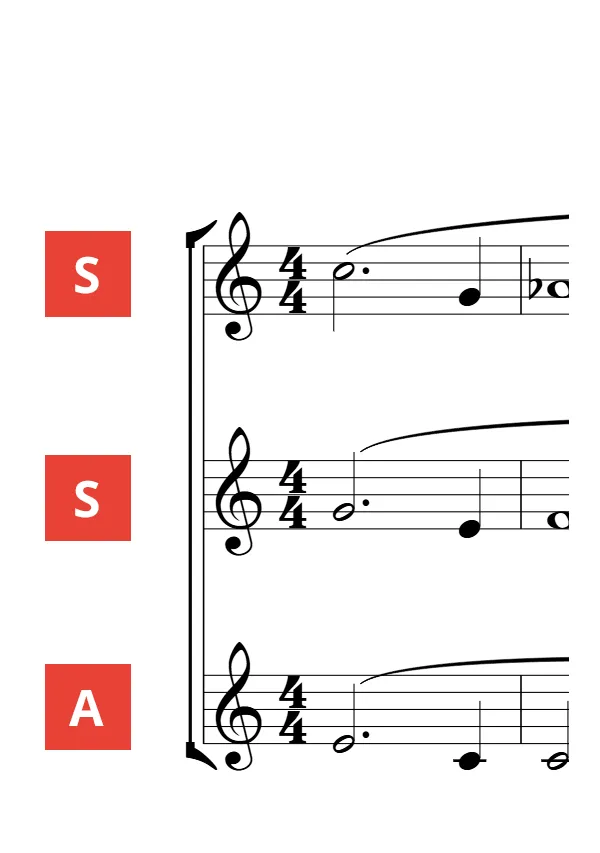 Partitions pour chorales à 3 voix