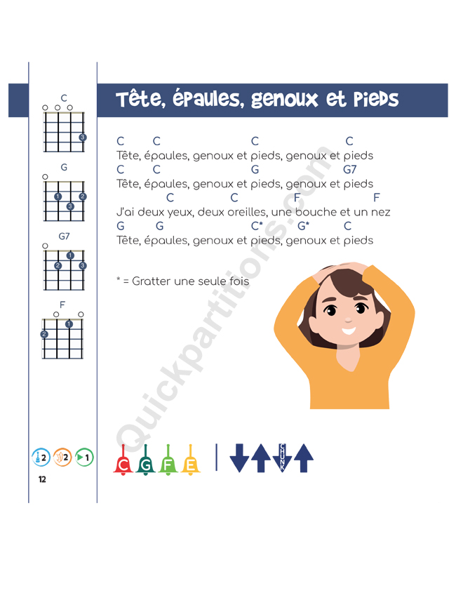 Apprendre les comptines pour enfant - Ukulele facile - Apprendre le ukulele  facilement