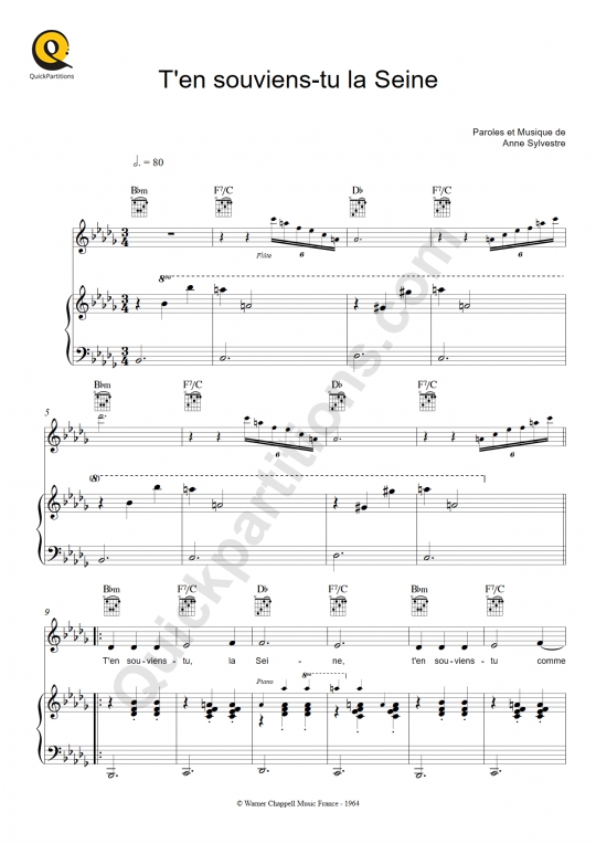 T'en souviens-tu la seine Piano Sheet Music from Anne Sylvestre