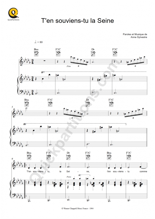 T'en souviens-tu la seine Piano Sheet Music - Anne Sylvestre