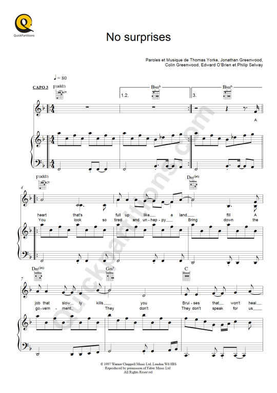 Partition piano No Surprises - Radiohead