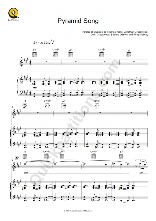 Partition piano Pyramid Song - Radiohead