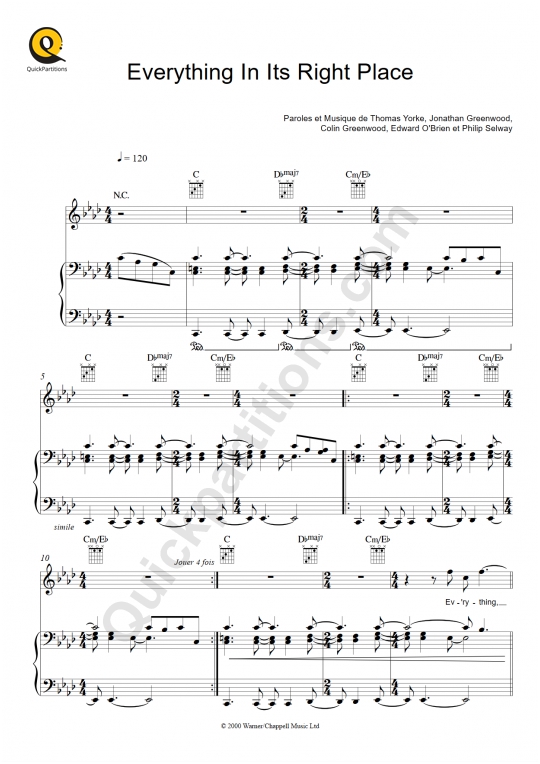 Partition piano Everything In Its Right Place - Radiohead