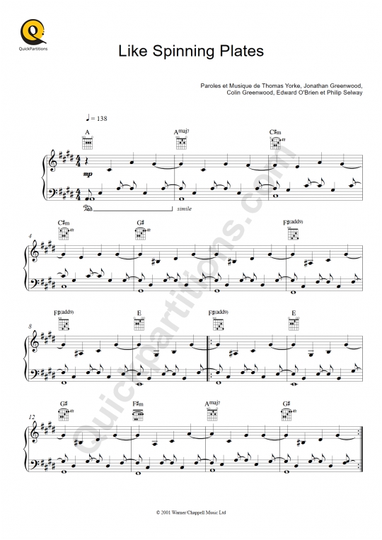 Partition piano Like Spinning Plates - Radiohead