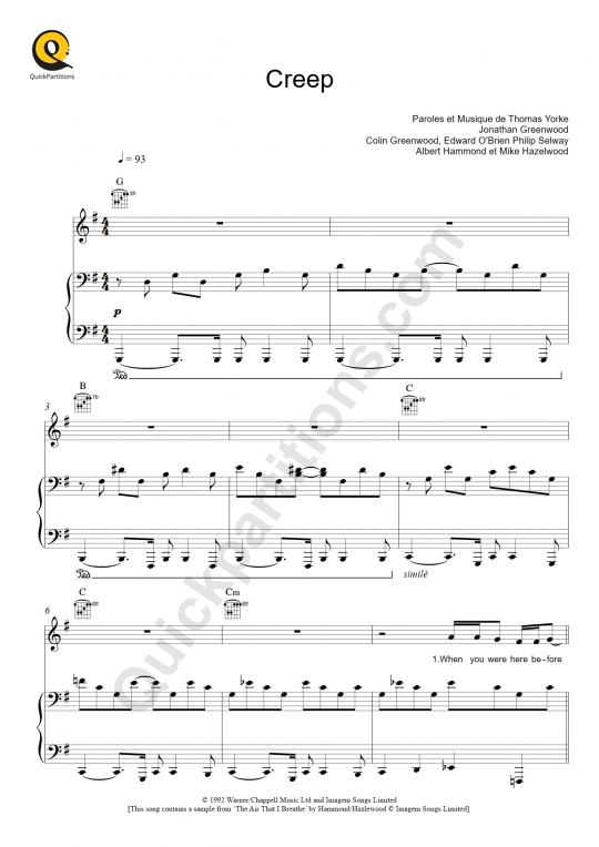 Creep Piano Sheet Music - Radiohead