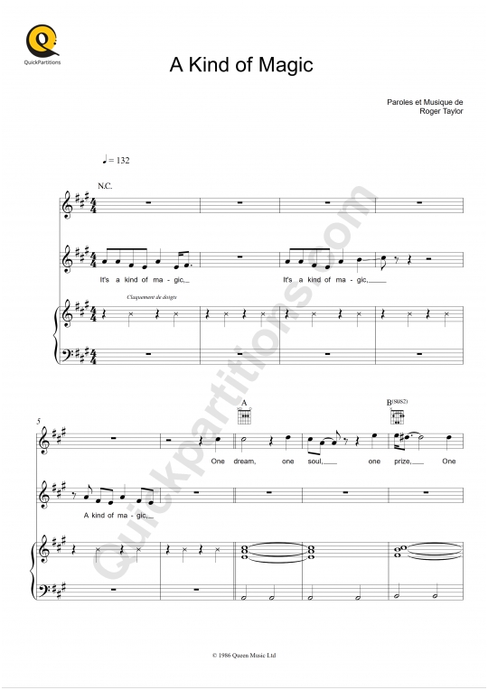 A Kind Of Magic Piano Sheet Music Queen Digital Sheet Music