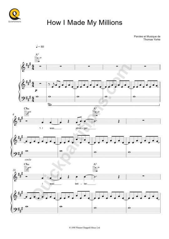 Partition piano How I Made My Millions - Radiohead