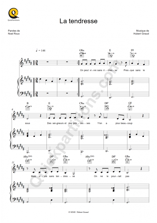 Partition piano La tendresse - Kids United