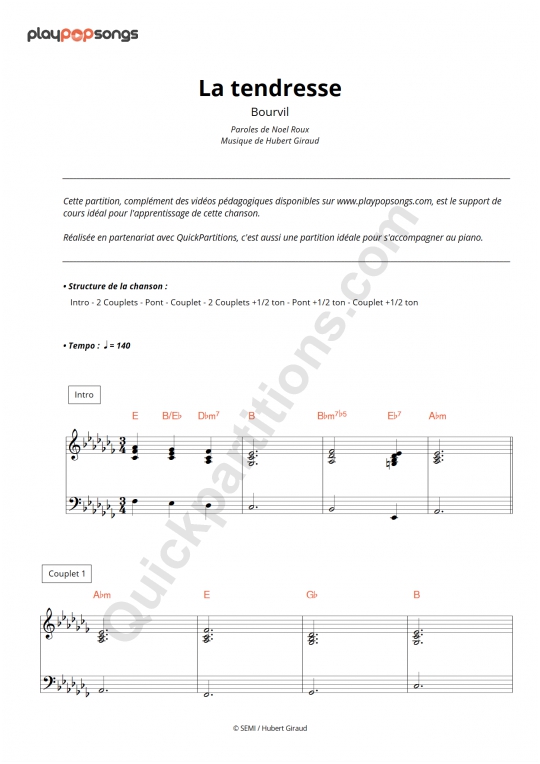 la tendresse Partitions musicales à imprimer Mondial de la