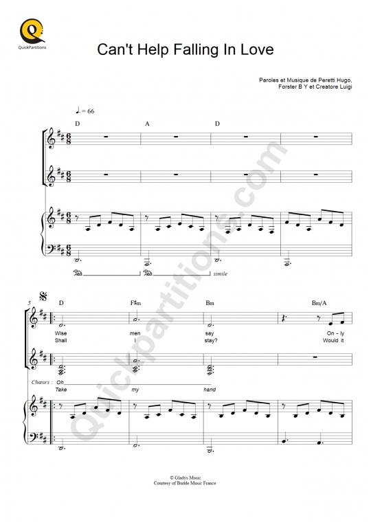 Partition piano Can't Help Falling In Love - Elvis Presley